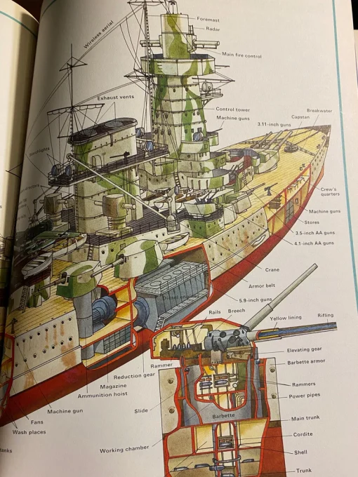 Looking Inside Ships Through the Ages - Rand McNally - David Sharp - 1976 - Discover interesting items for Children and for Adults